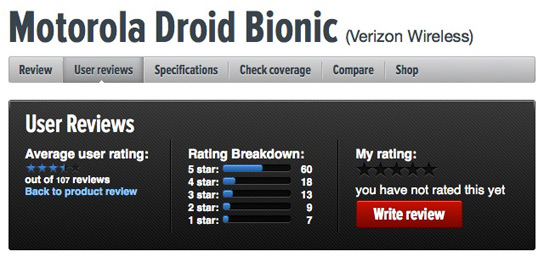 Motorola Droid Bionic user review scores